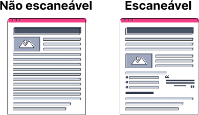 Como funciona a escaneabilidade de conteúdos