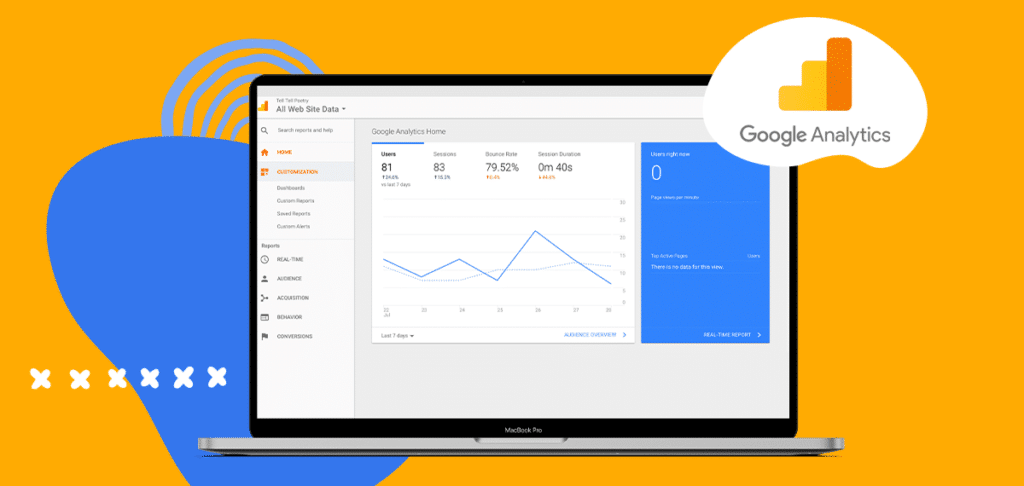 primeras experiencias Google Analytics 4