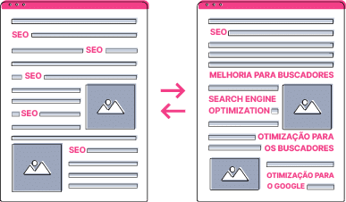 dois conteúdos focados no termo “SEO” e como podem ser escaneáveis